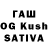 ТГК THC oil Vasiliy Dureko